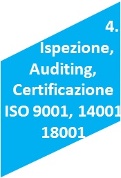 IPT Emissione attestato ISO 9001 14001 18001 Anno 2015