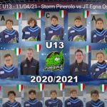 Campioni Italiani Hockey su ghiaccio U13 Pinerolo Storm 4-2021